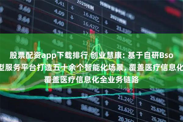 股票配资app下载排行 创业慧康: 基于自研BsoftGPT大模型服务平台打造五十余个智能化场景, 覆盖医疗信息化全业务链路
